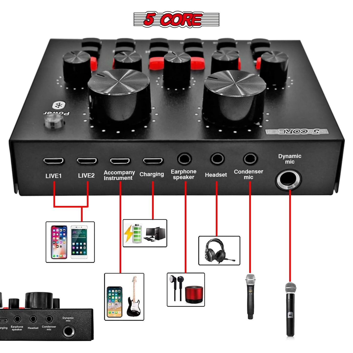 5Core Recording Microphone Podcast Bundle Professional Condenser